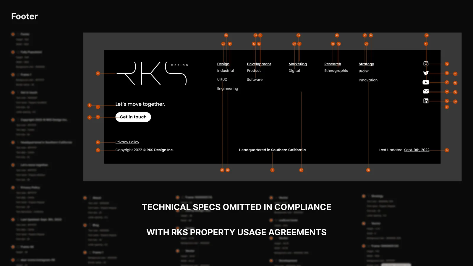 RKS interior page — capability surface in the rebuilt site